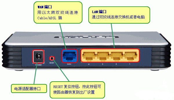 更换无线路由器后，L365打印机怎么设置？我踩过的坑全写在这里了