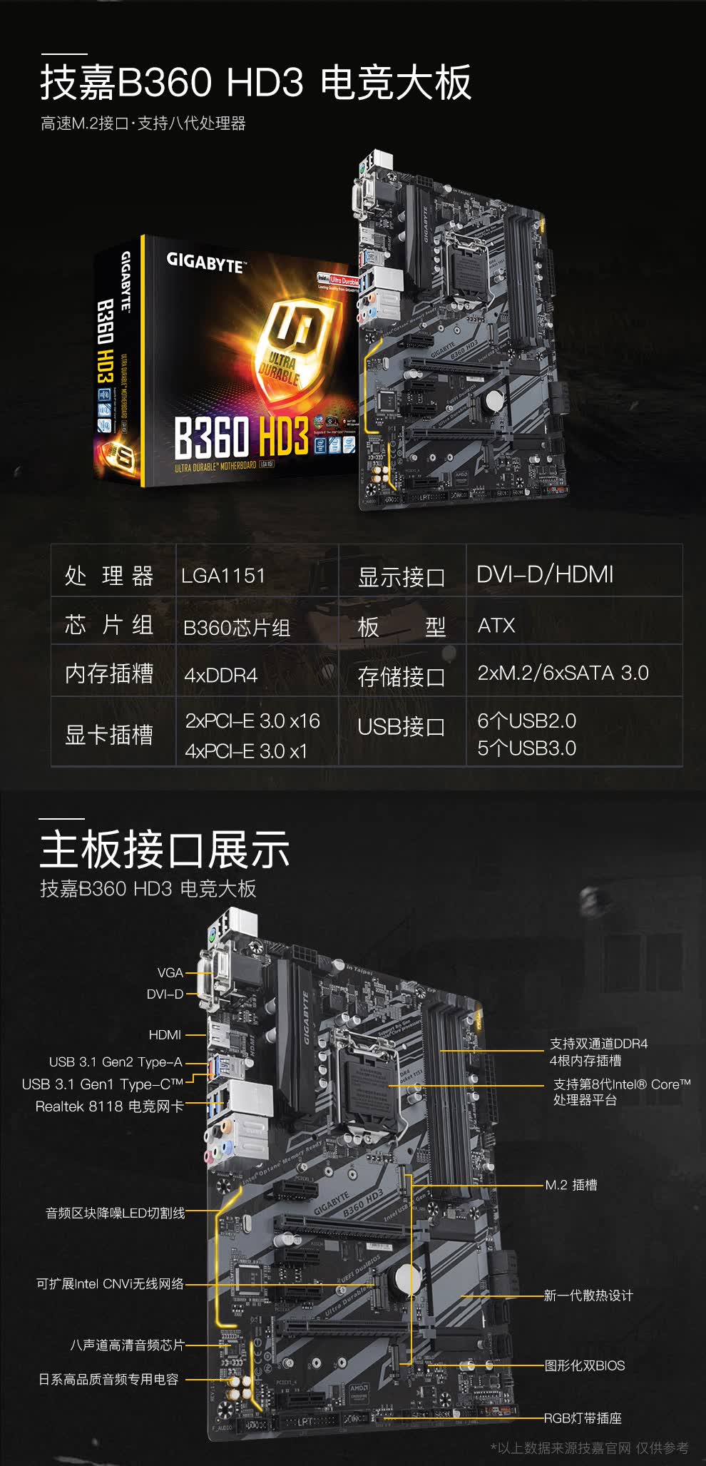 技嘉B365小雕装Win7视频教程，从零开始的硬核折腾记