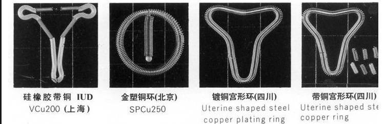 元宫Cu365节育环上环视频，看完心里有底，过程不慌