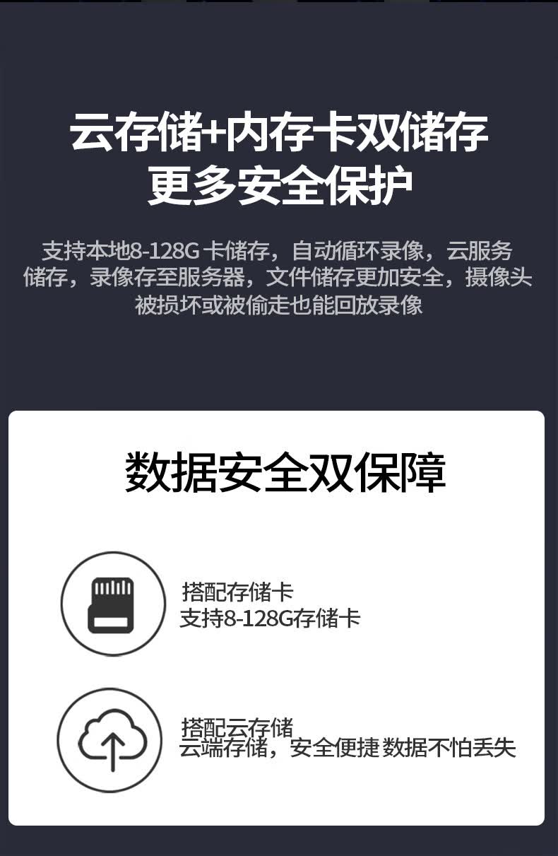 ycc365摄像头使用说明视频，从开箱到设置，手把手教你搞定
