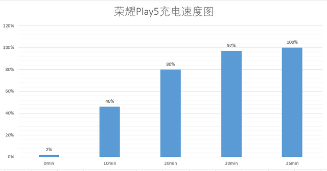 喜码诺m365刹把杆保养视频，手把手教你让刹车恢复出厂手感