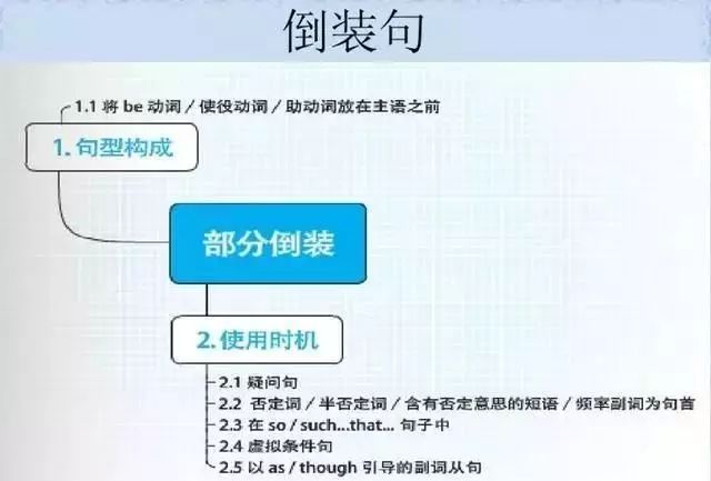 365大赢家K线基础视频教程，用Go语言思维拆解交易密码