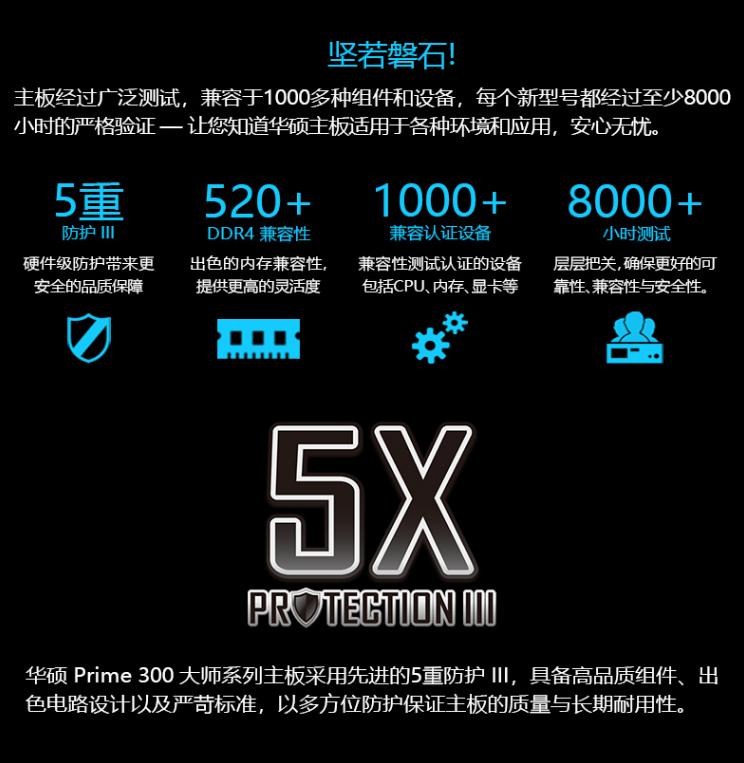 华硕B365主板机箱连线视频教程，手把手教你接好每一根线