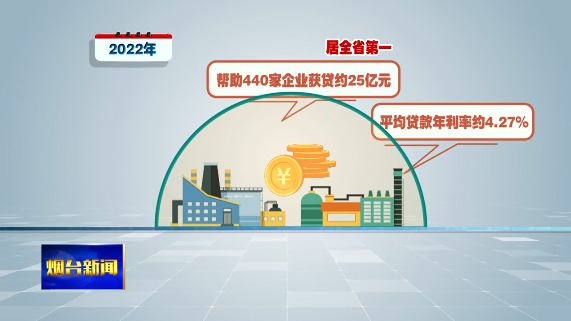 各地多措并举助推高质量发展，以创新为引擎，共绘发展新蓝图