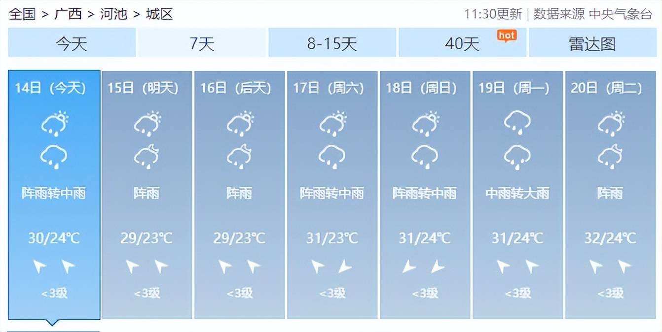 五预警齐发！广西遭遇大暴雨与特大暴雨的考验