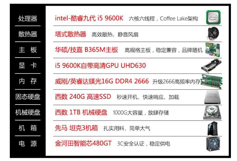 七彩虹B365M主板装机视频，从零开始，手把手教你装一台靠谱的主机