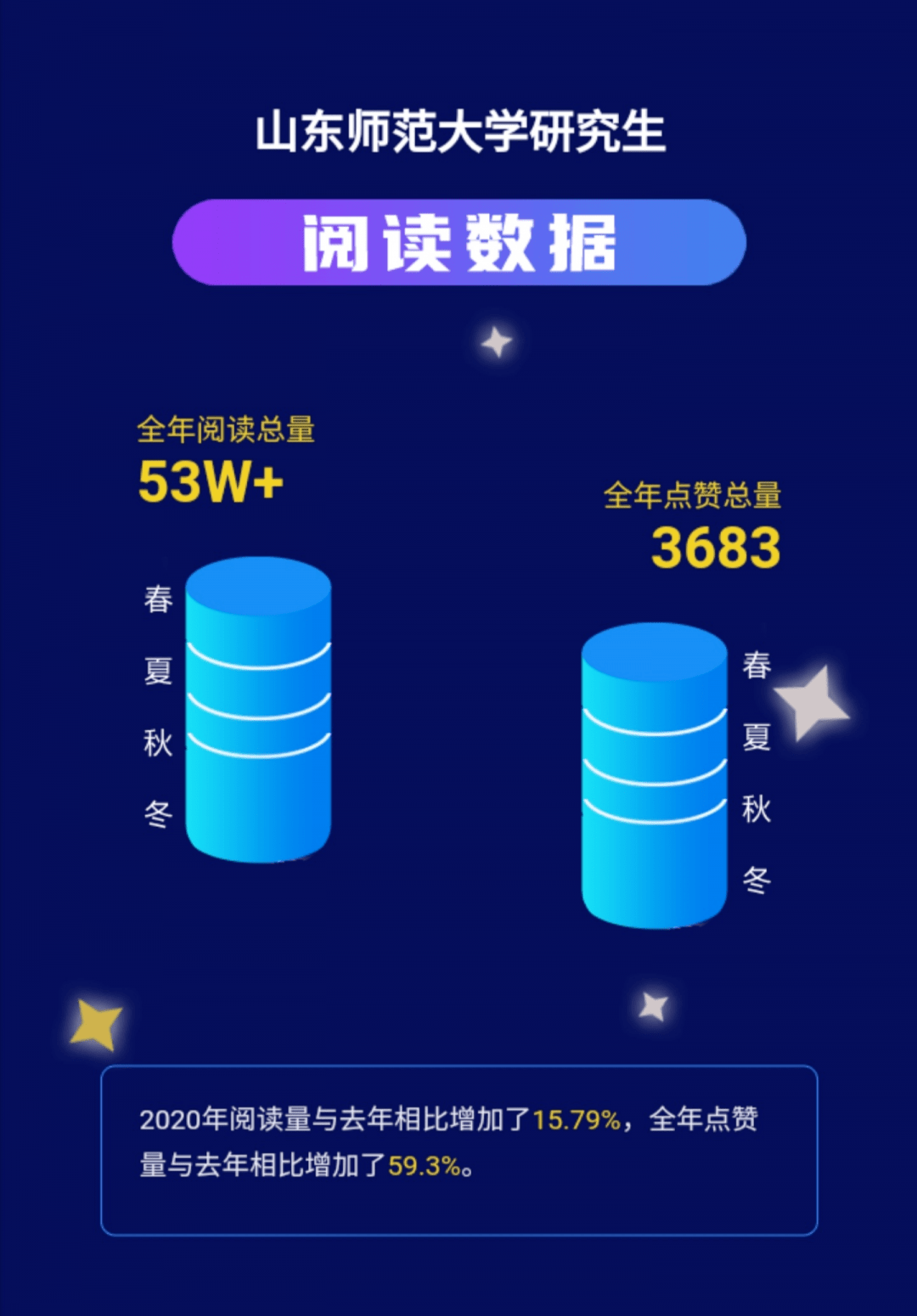 从第一天到365天视频，我用Golang写了个年度影像自动化工具，结果把自己整不会了
