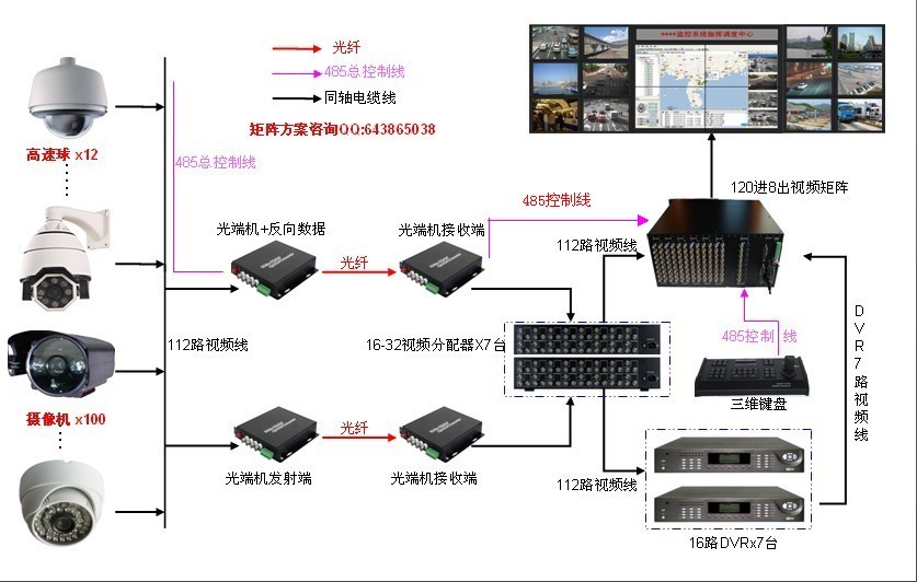 YCC365监控怎么保存一段视频？手把手教你三种最靠谱的办法